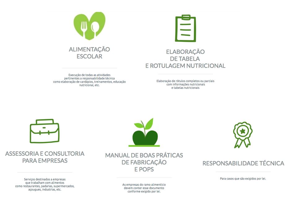 Descrição da Imagem Serviços